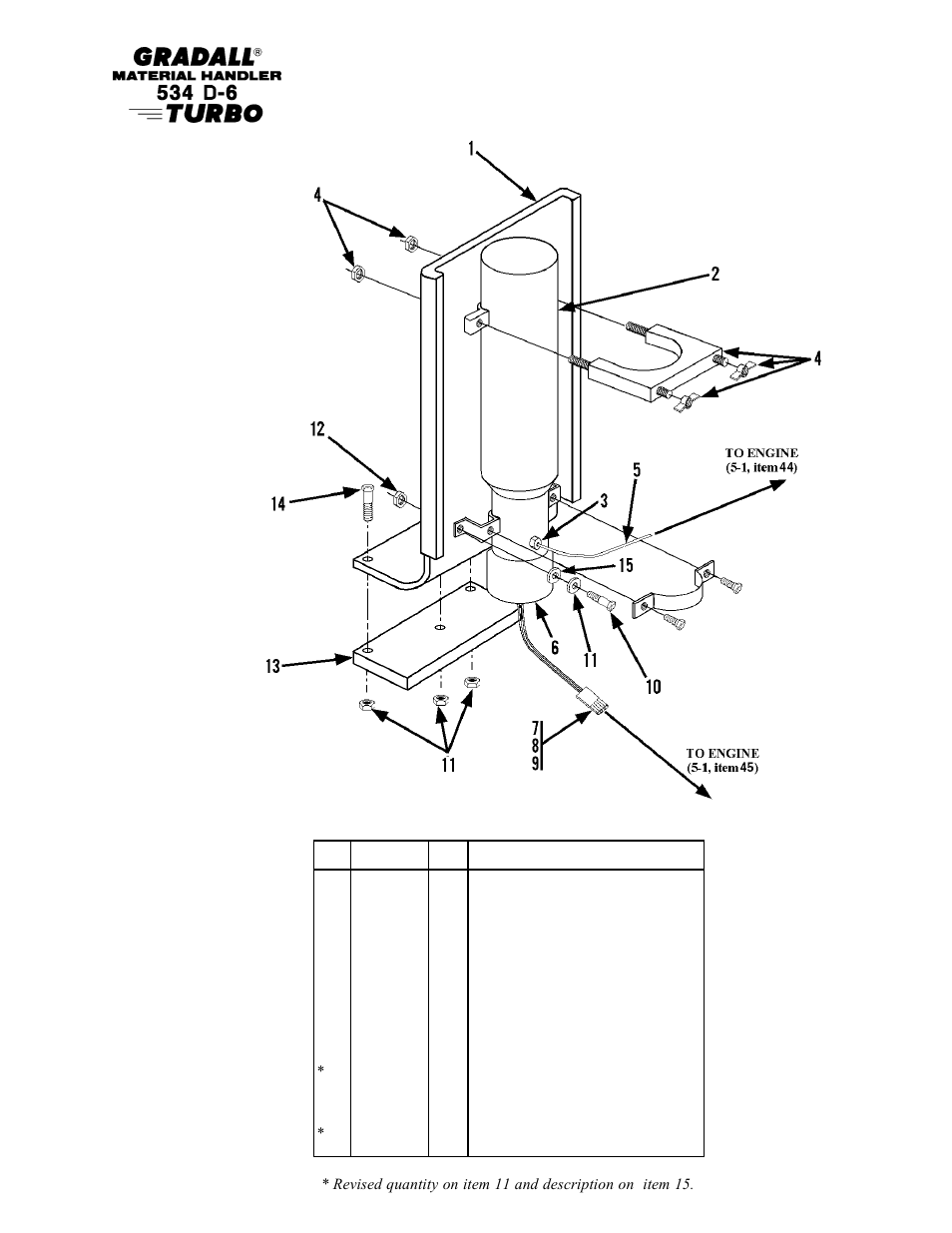 Gradall 534D-6T Parts Manual User Manual | Page 169 / 258