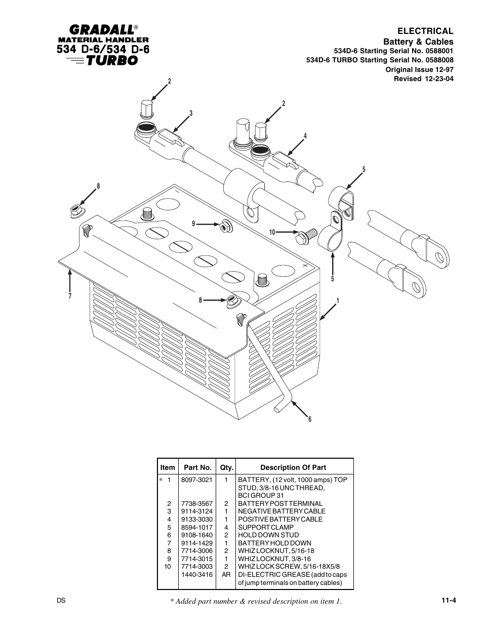 Gradall 534D-6T Parts Manual User Manual | Page 177 / 258