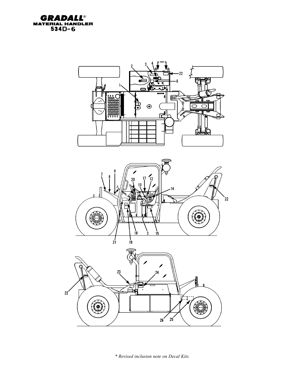 Section 12 miscellaneous | Gradall 534D-6T Parts Manual User Manual | Page 179 / 258