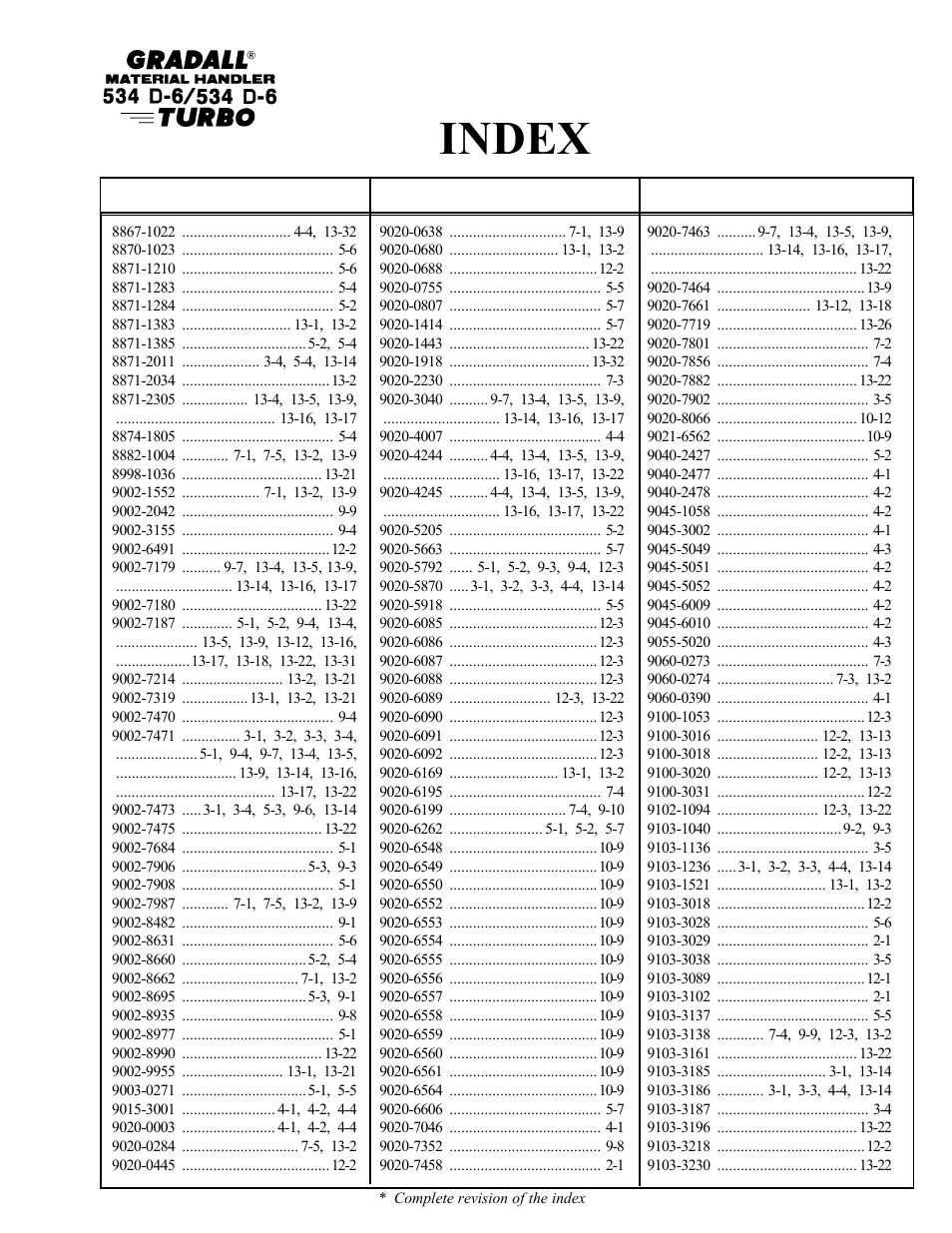 Index | Gradall 534D-6T Parts Manual User Manual | Page 18 / 258