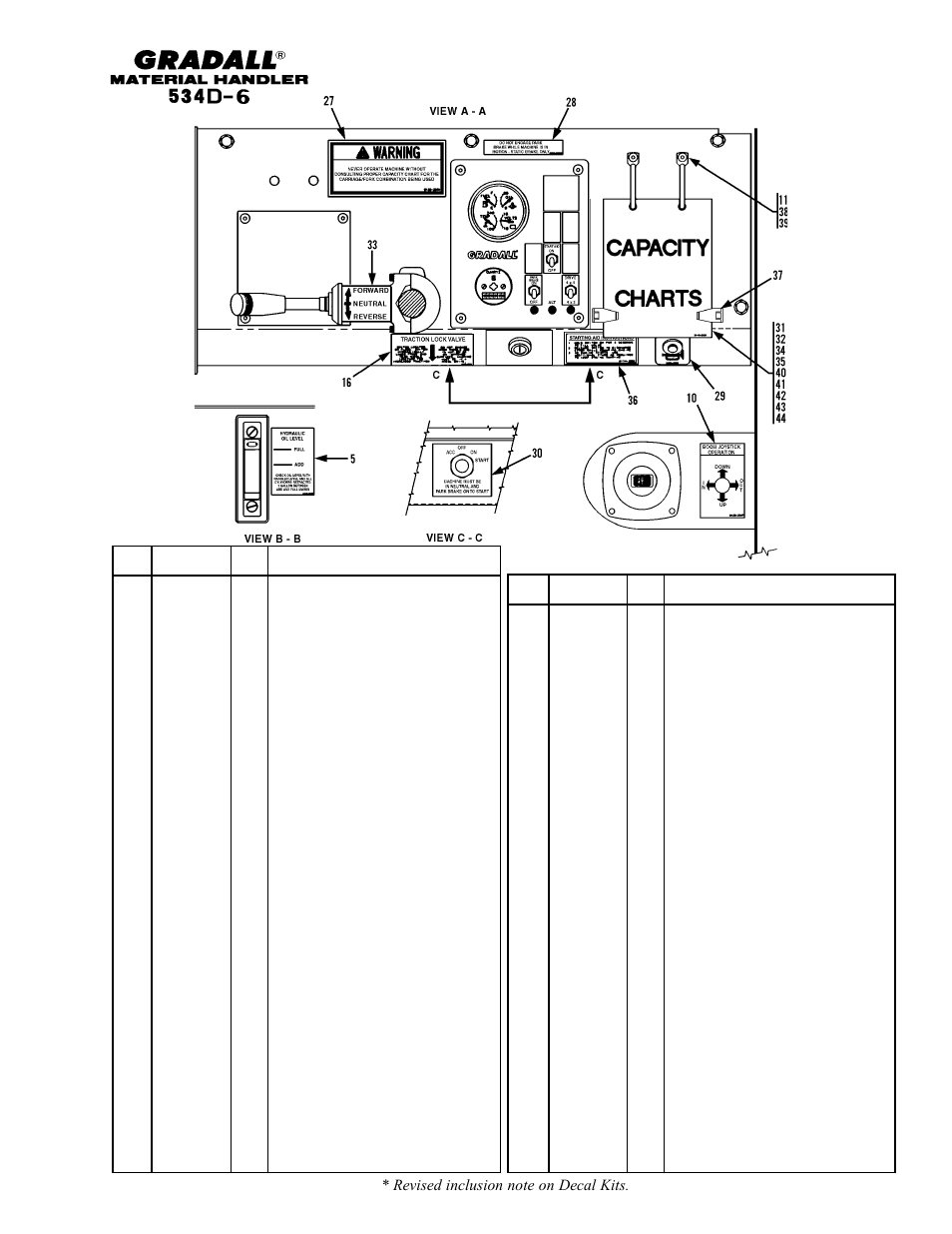 Miscellaneous cab & frame decals | Gradall 534D-6T Parts Manual User Manual | Page 180 / 258