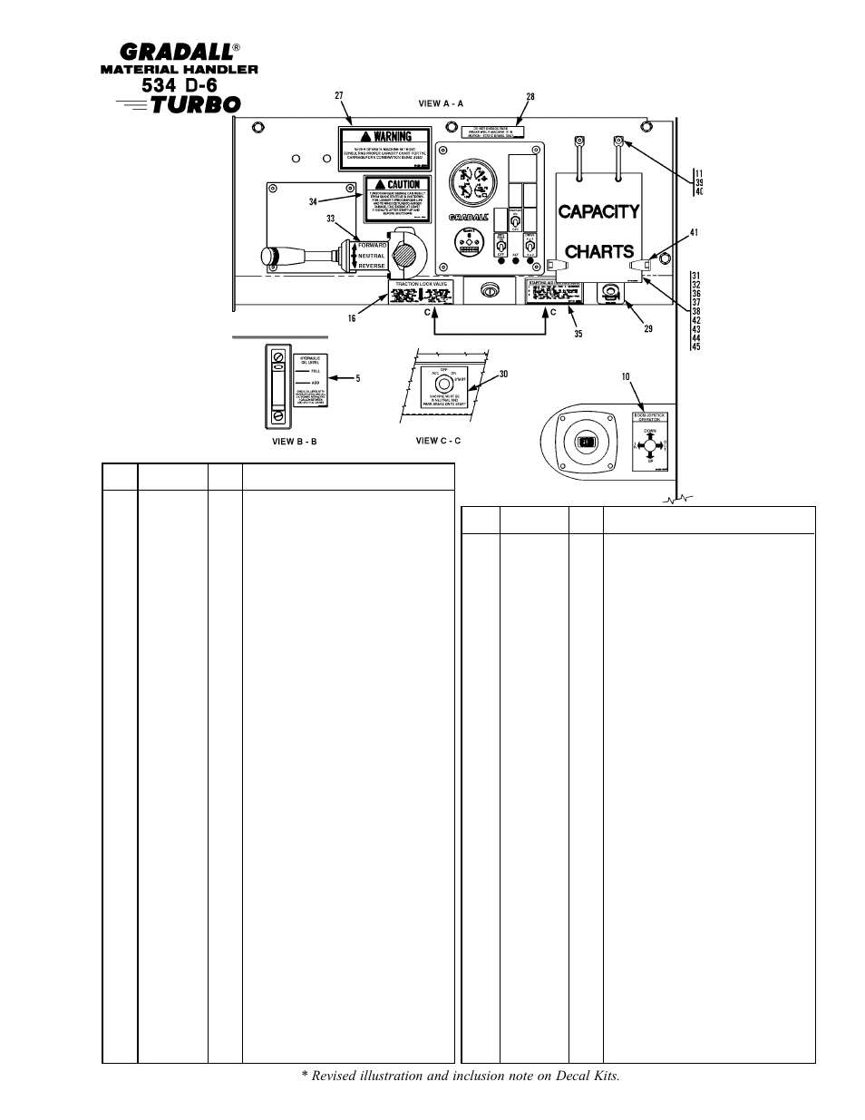 Miscellaneous cab & frame decals (534d-6 turbo) | Gradall 534D-6T Parts Manual User Manual | Page 182 / 258