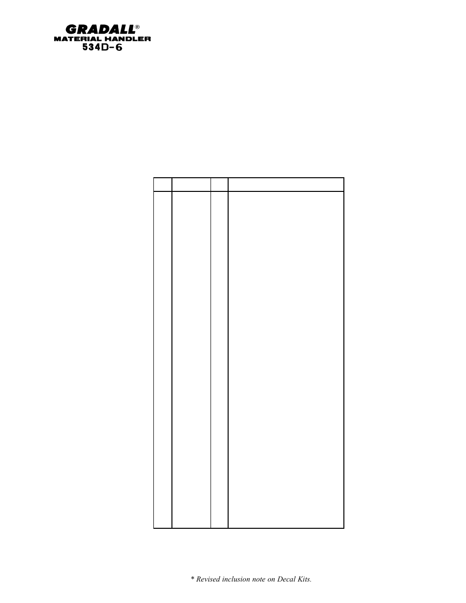 Miscellaneous boom decals | Gradall 534D-6T Parts Manual User Manual | Page 184 / 258