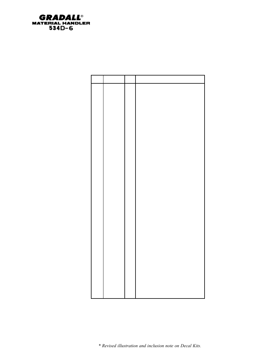 Miscellaneous boom decals (534d-6 turbo) | Gradall 534D-6T Parts Manual User Manual | Page 186 / 258