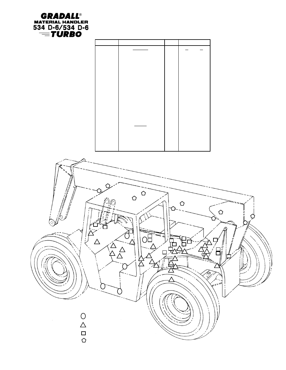 Miscellaneous cushion clamps & clamp sets | Gradall 534D-6T Parts Manual User Manual | Page 189 / 258