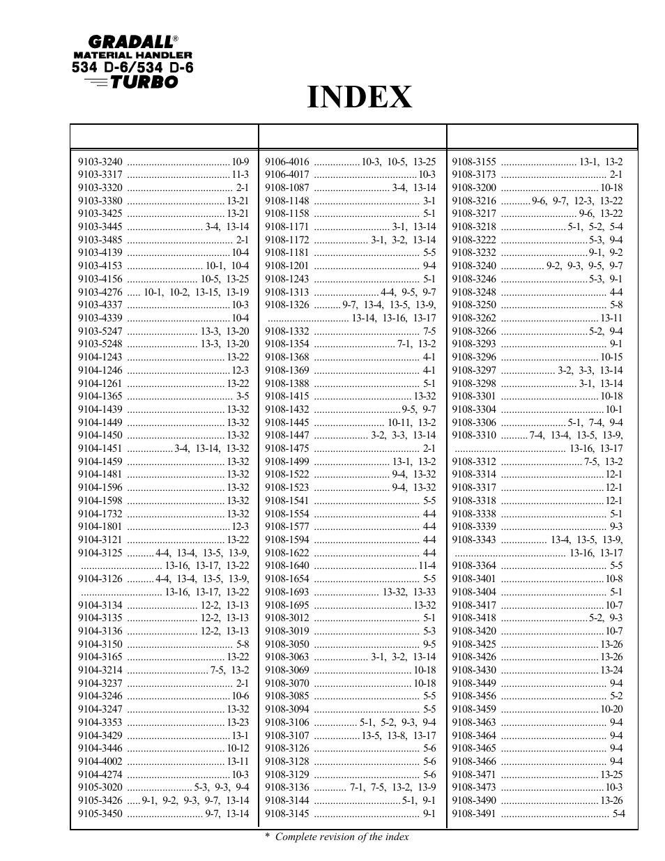 Index | Gradall 534D-6T Parts Manual User Manual | Page 19 / 258