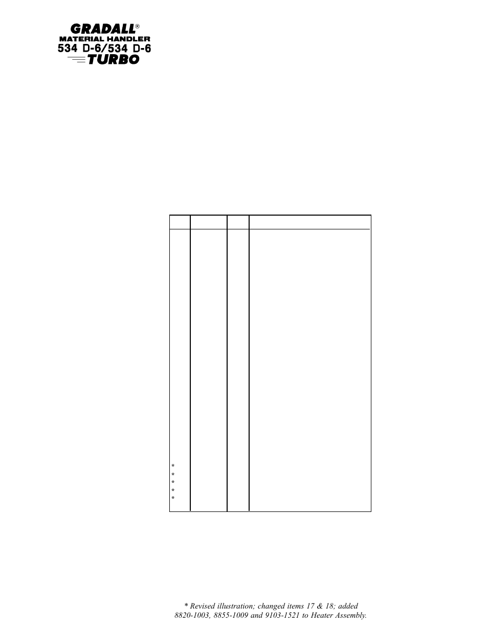 Gradall 534D-6T Parts Manual User Manual | Page 192 / 258