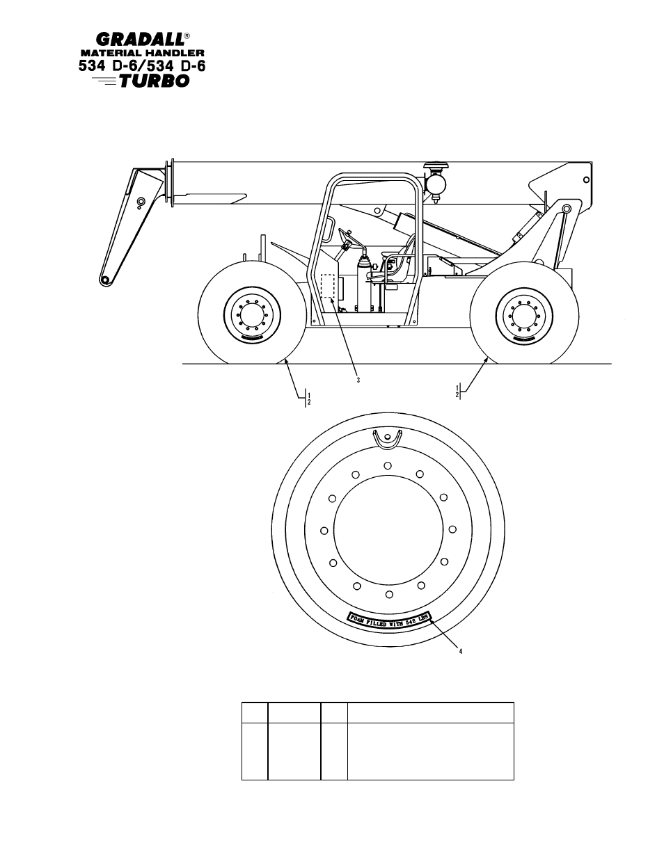 Gradall 534D-6T Parts Manual User Manual | Page 195 / 258