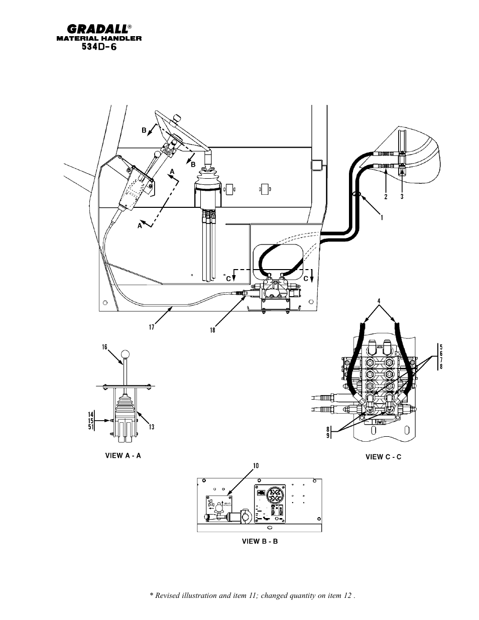 Gradall 534D-6T Parts Manual User Manual | Page 198 / 258