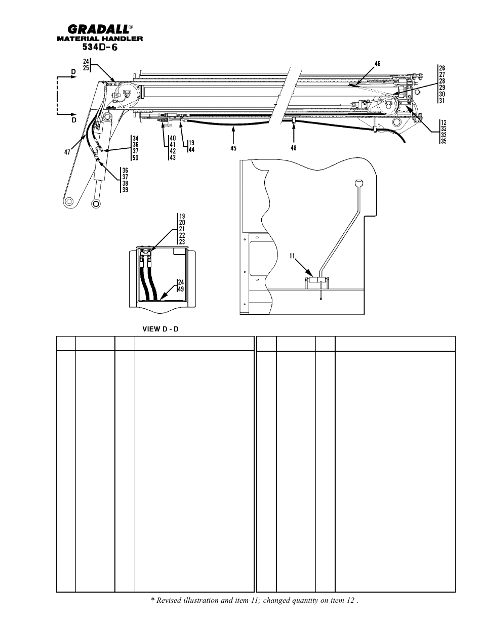 Gradall 534D-6T Parts Manual User Manual | Page 199 / 258