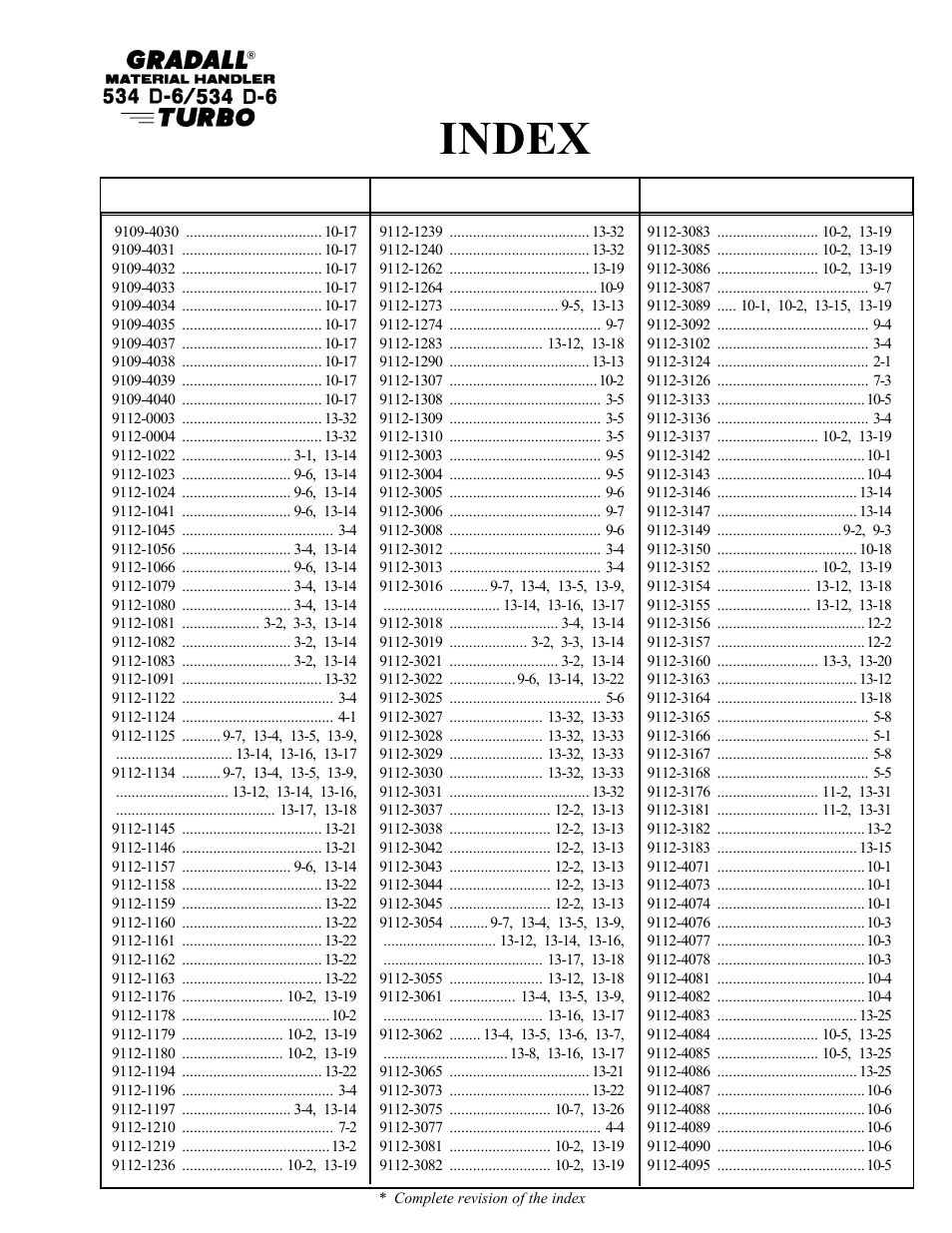 Index | Gradall 534D-6T Parts Manual User Manual | Page 20 / 258