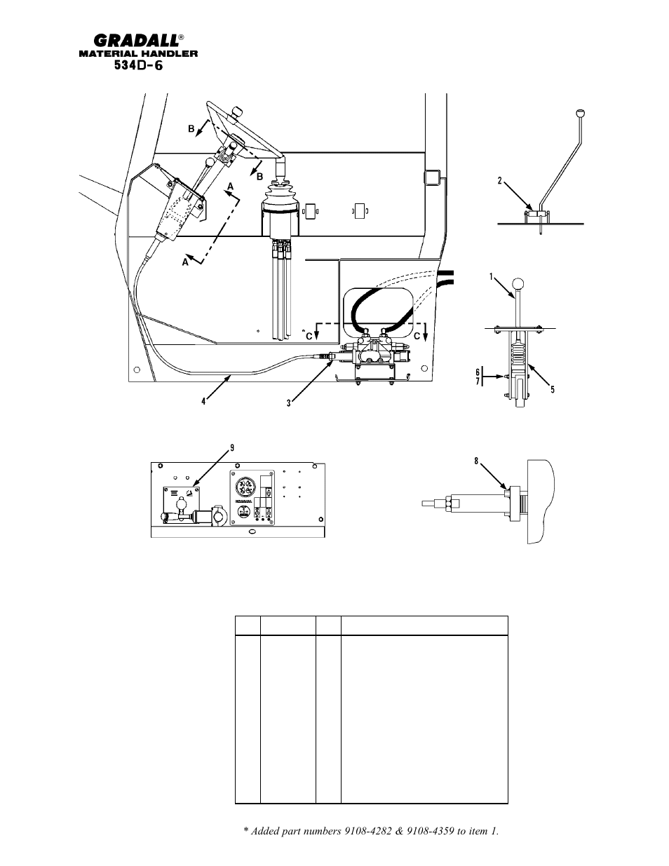 Gradall 534D-6T Parts Manual User Manual | Page 200 / 258