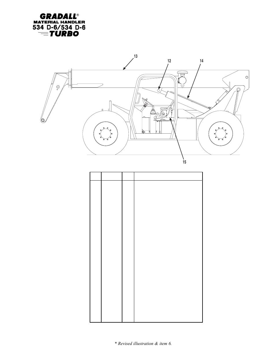 Gradall 534D-6T Parts Manual User Manual | Page 210 / 258