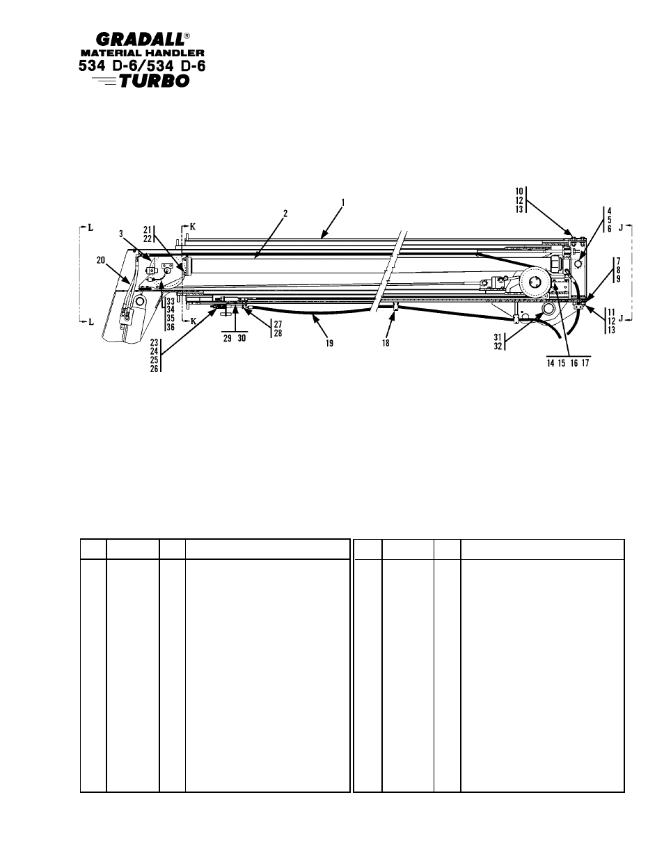 Gradall 534D-6T Parts Manual User Manual | Page 213 / 258