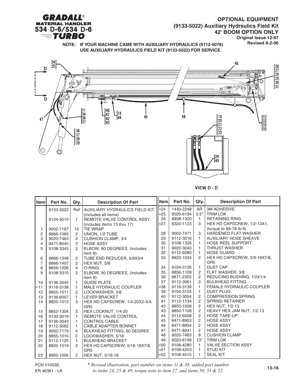 Gradall 534D-6T Parts Manual User Manual | Page 217 / 258