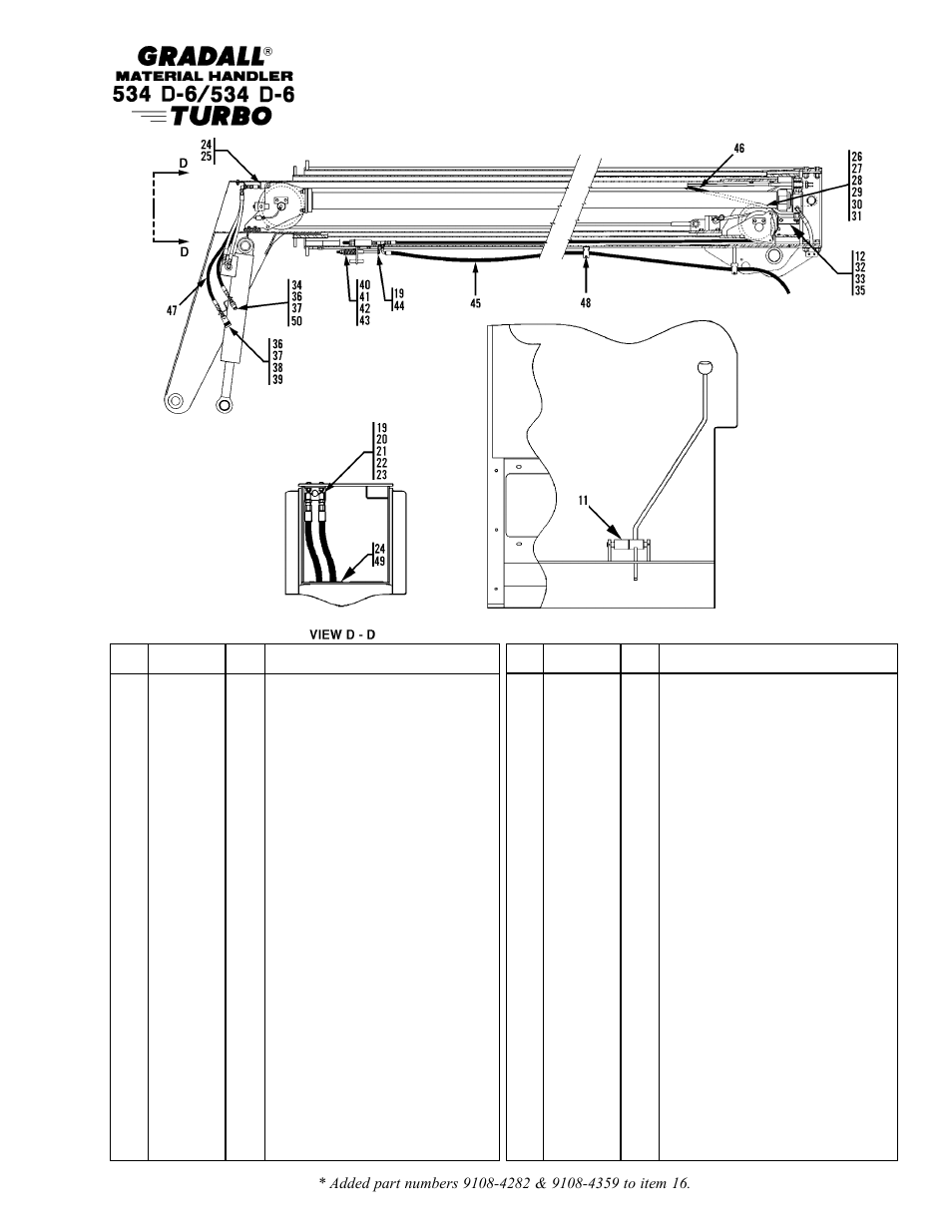 Gradall 534D-6T Parts Manual User Manual | Page 219 / 258