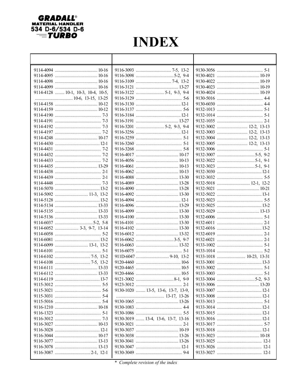 Index | Gradall 534D-6T Parts Manual User Manual | Page 22 / 258