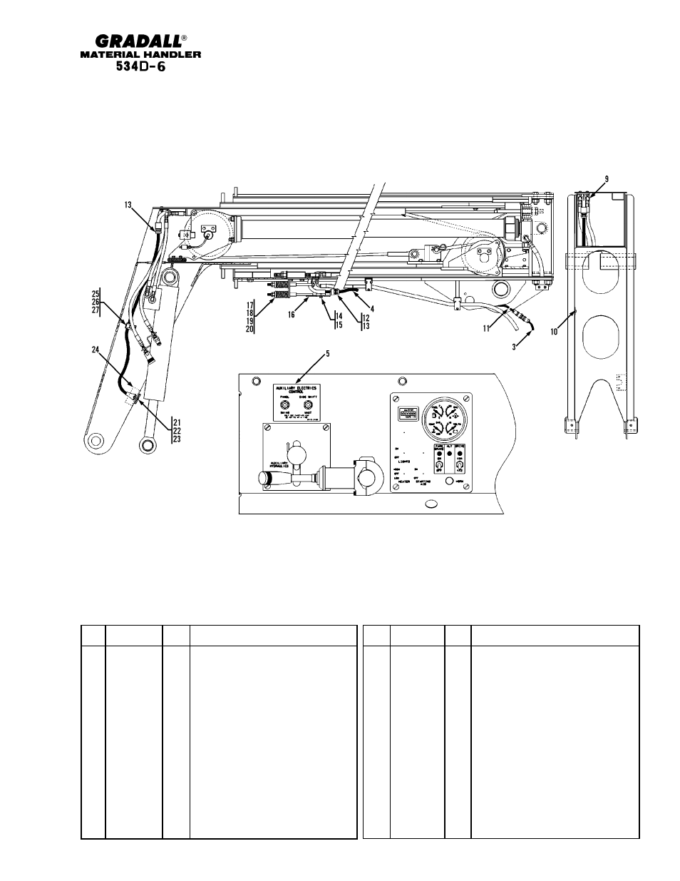 Gradall 534D-6T Parts Manual User Manual | Page 221 / 258