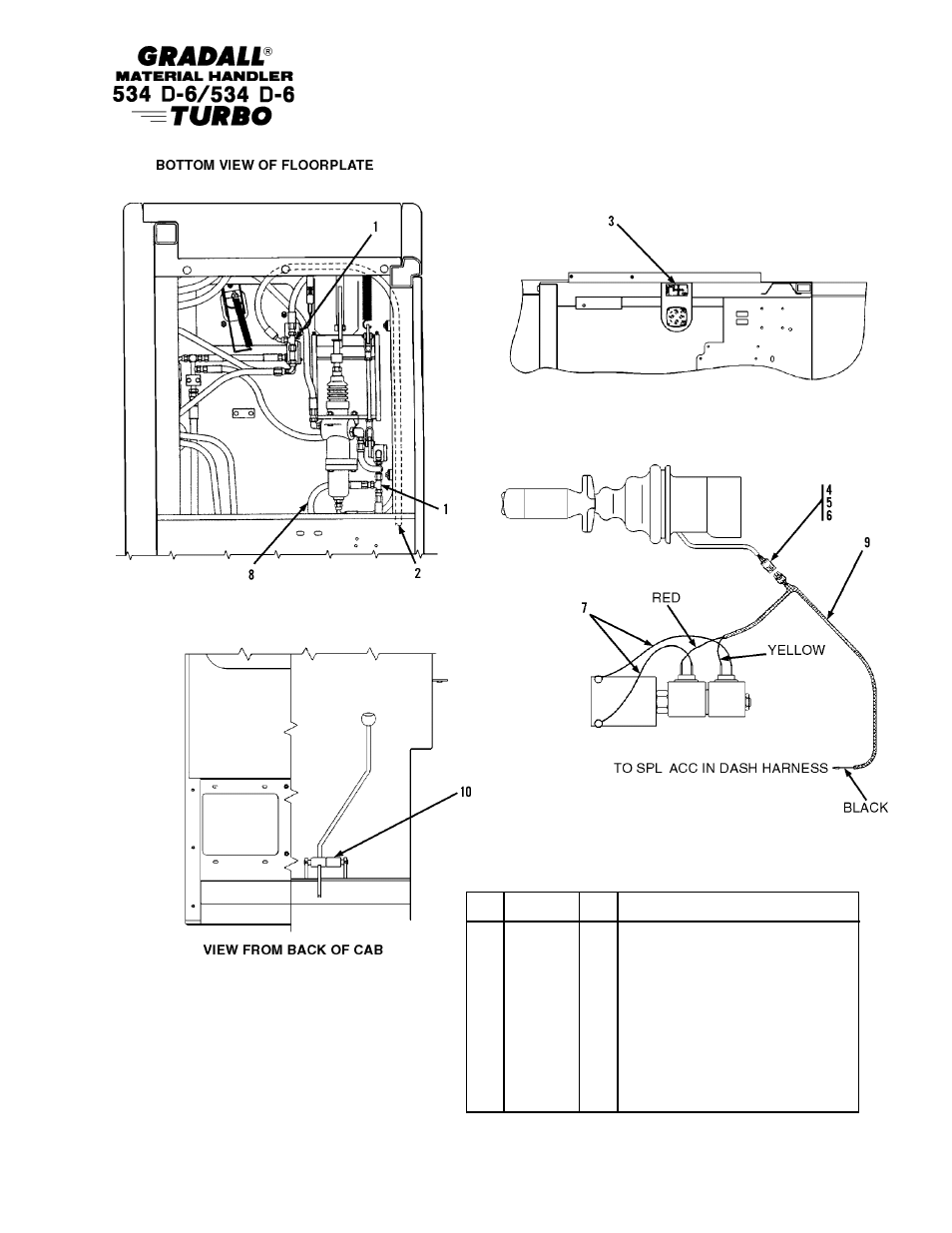 Gradall 534D-6T Parts Manual User Manual | Page 232 / 258