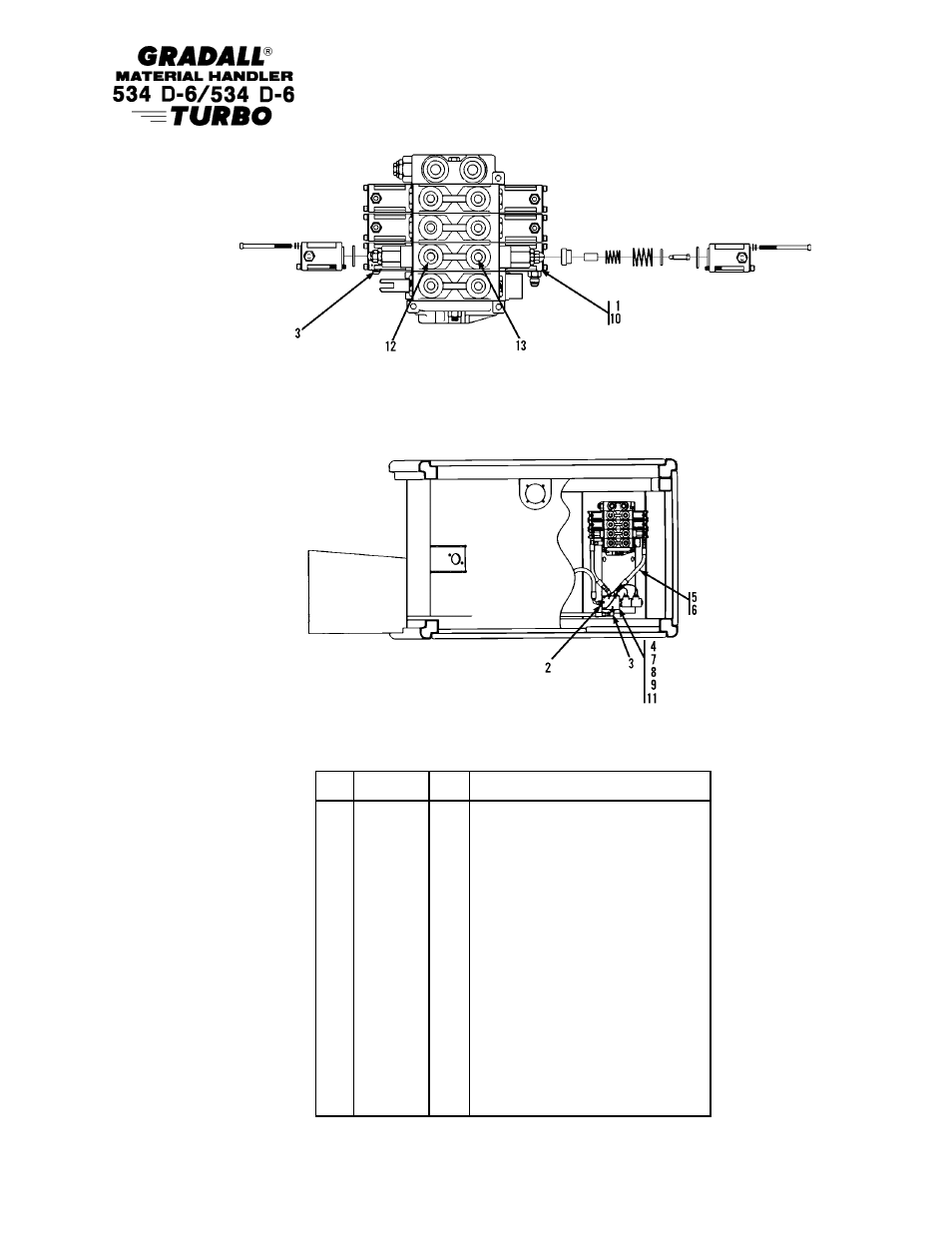 Gradall 534D-6T Parts Manual User Manual | Page 233 / 258