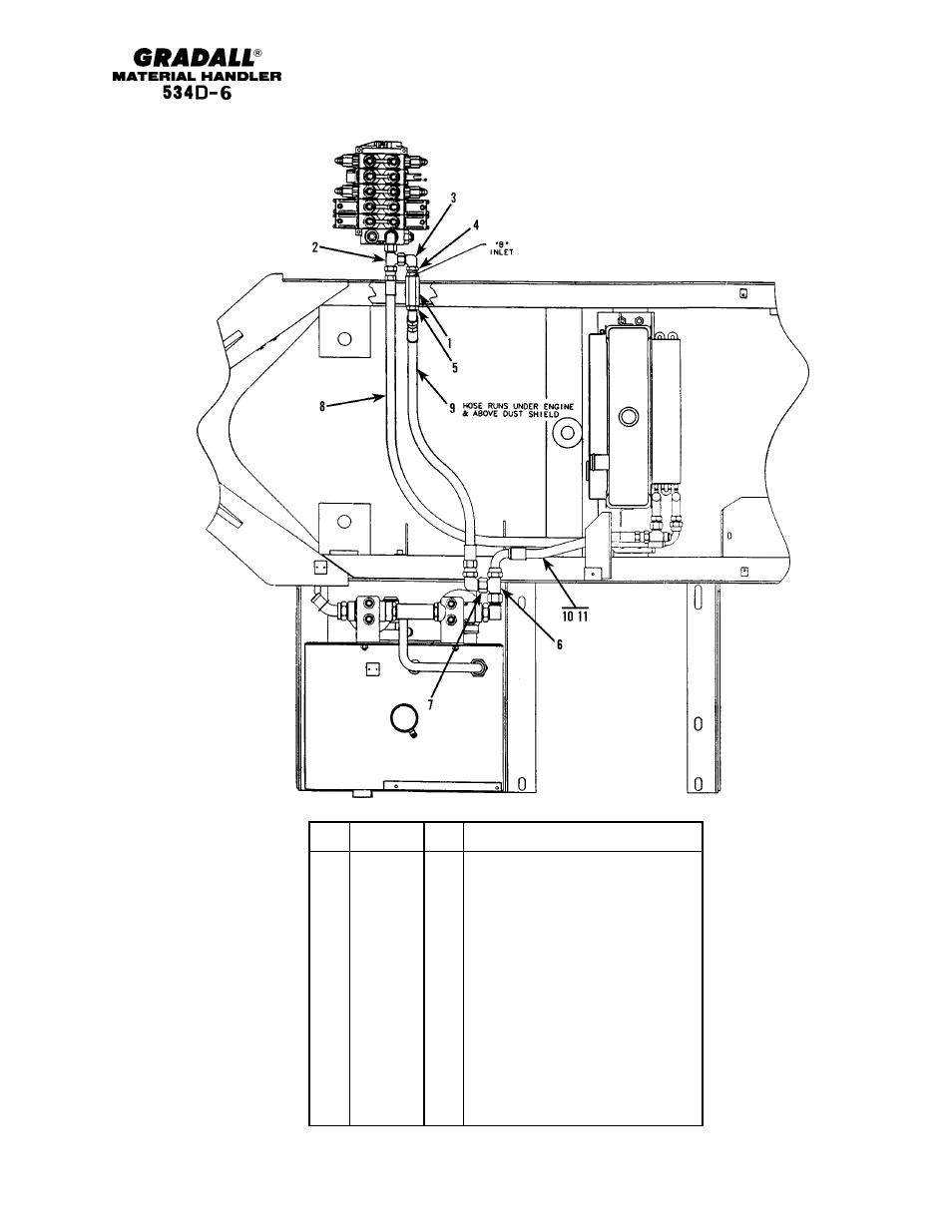 Gradall 534D-6T Parts Manual User Manual | Page 234 / 258