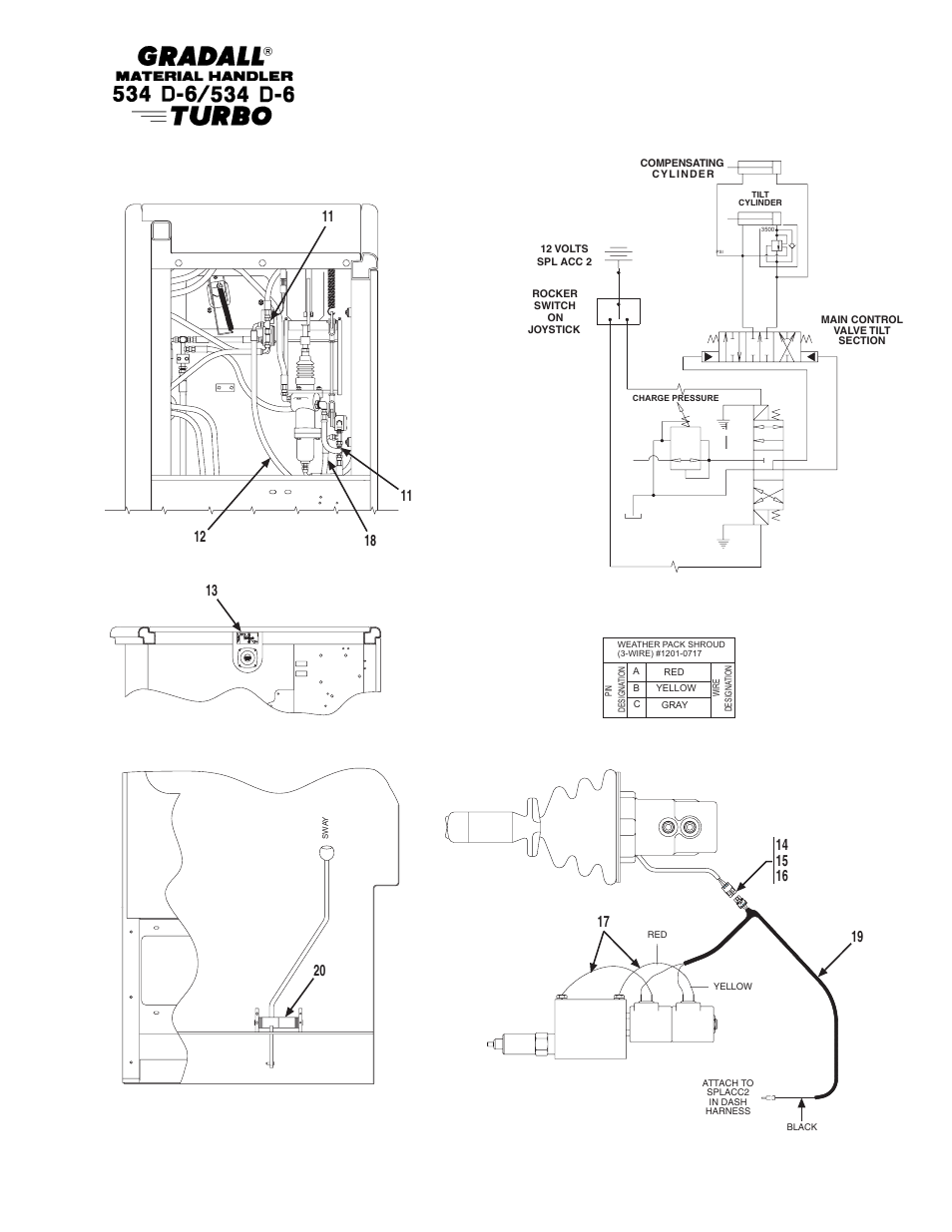 Gradall 534D-6T Parts Manual User Manual | Page 244 / 258