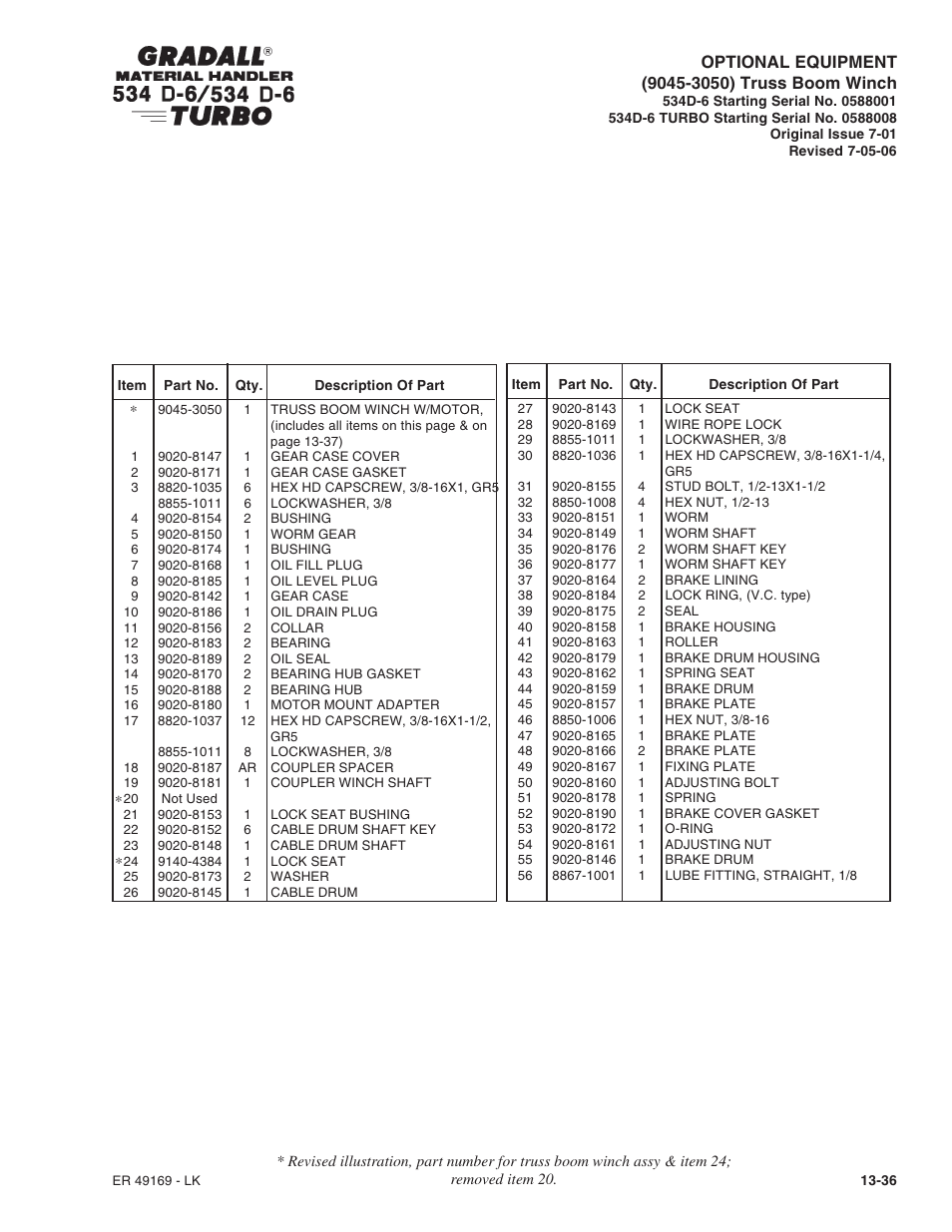 Gradall 534D-6T Parts Manual User Manual | Page 249 / 258