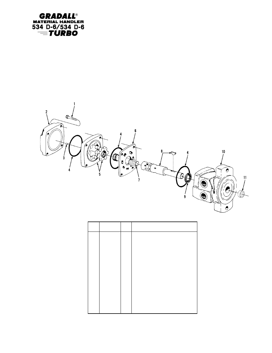 Gradall 534D-6T Parts Manual User Manual | Page 250 / 258