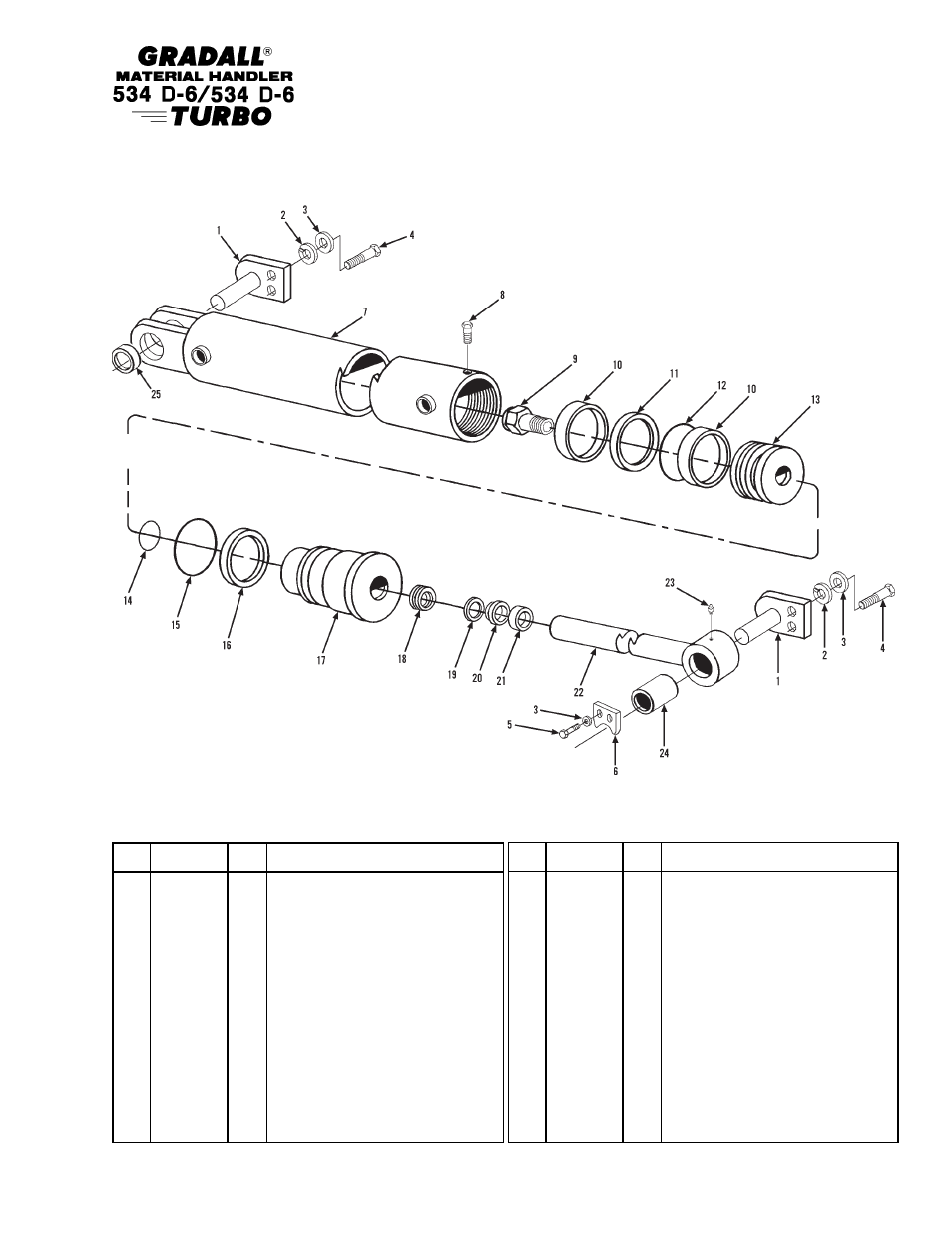 Gradall 534D-6T Parts Manual User Manual | Page 255 / 258