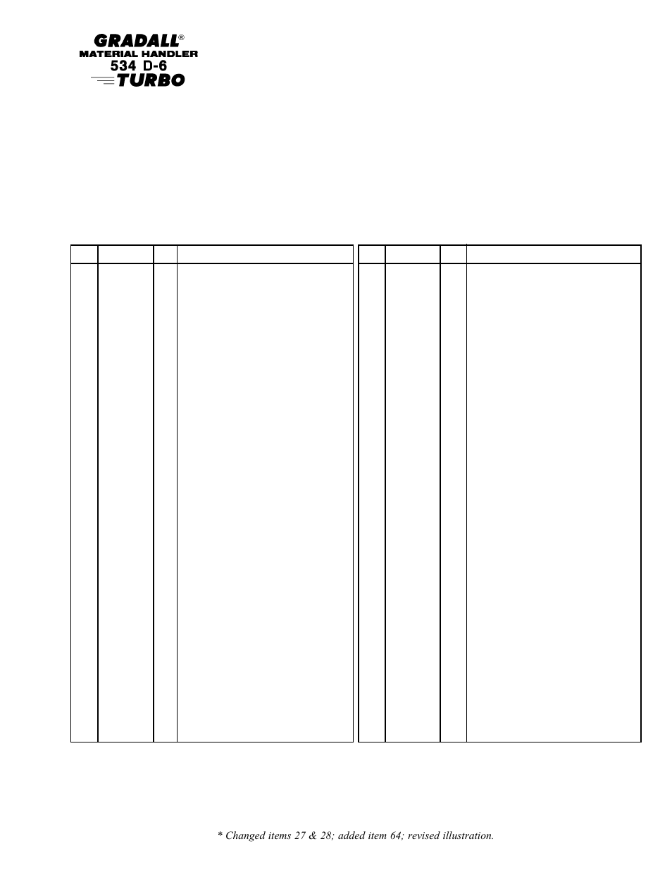 Gradall 534D-6T Parts Manual User Manual | Page 30 / 258