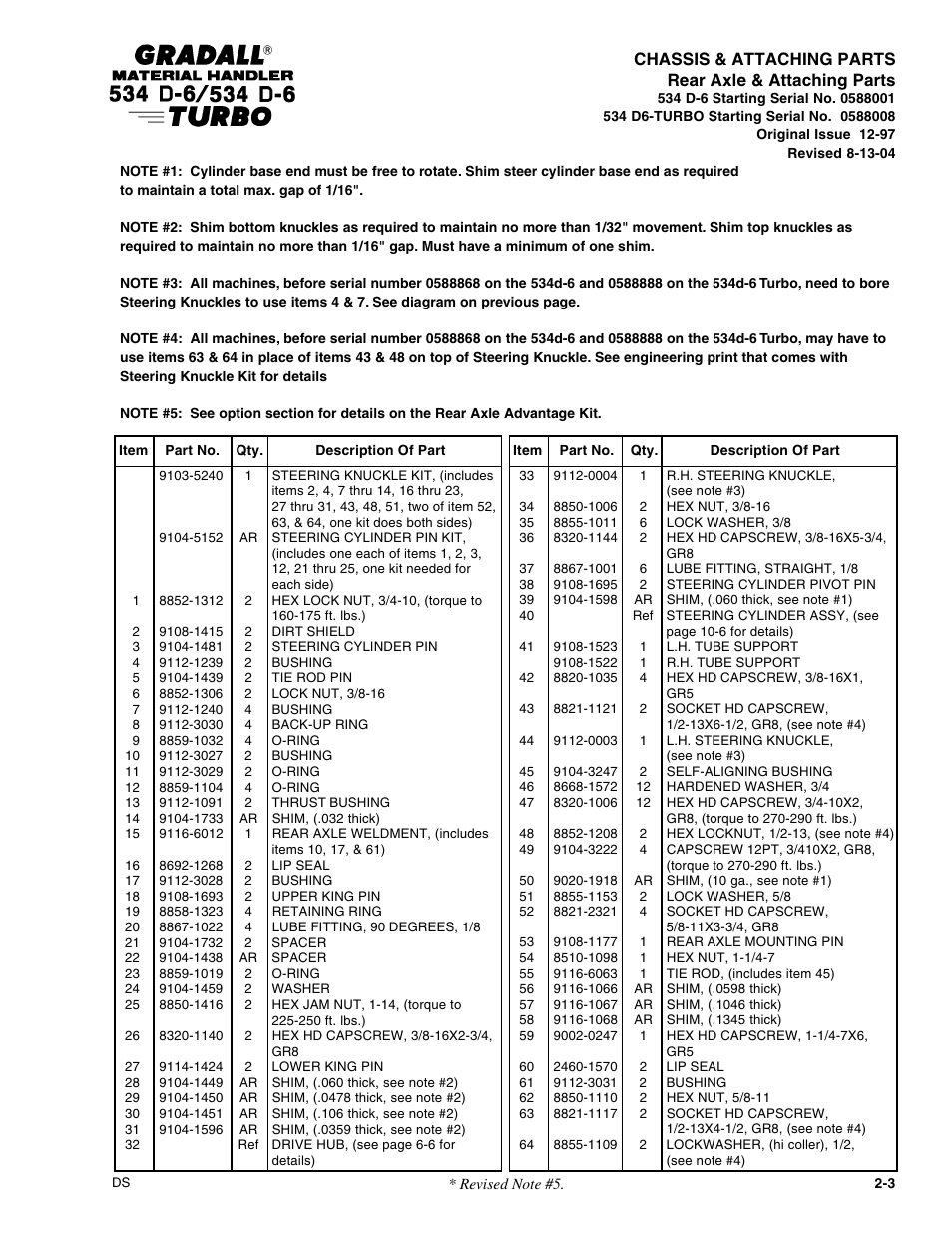 Gradall 534D-6T Parts Manual User Manual | Page 35 / 258