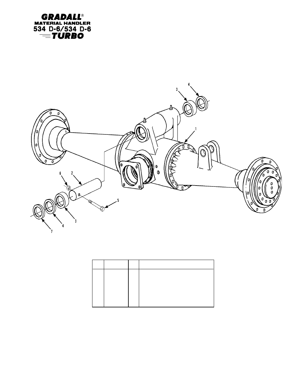 Chassis & attaching parts front axle mounting | Gradall 534D-6T Parts Manual User Manual | Page 36 / 258