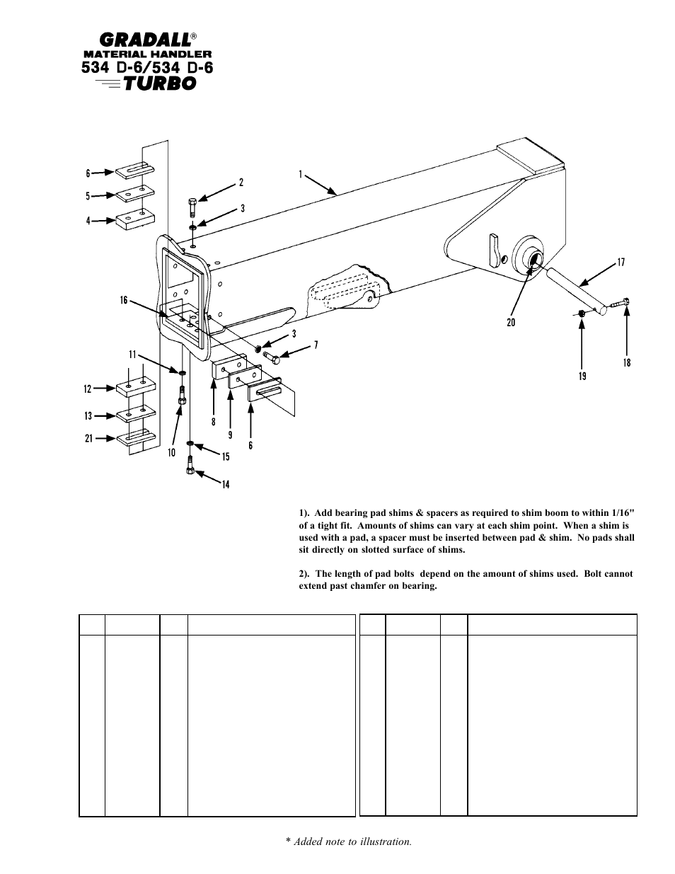 Section 3 boom | Gradall 534D-6T Parts Manual User Manual | Page 37 / 258