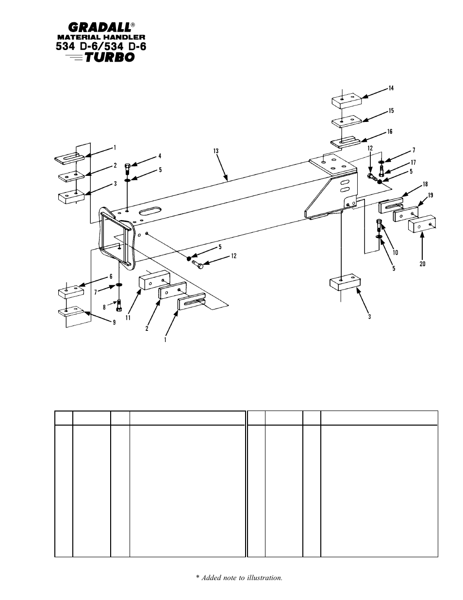 Gradall 534D-6T Parts Manual User Manual | Page 38 / 258