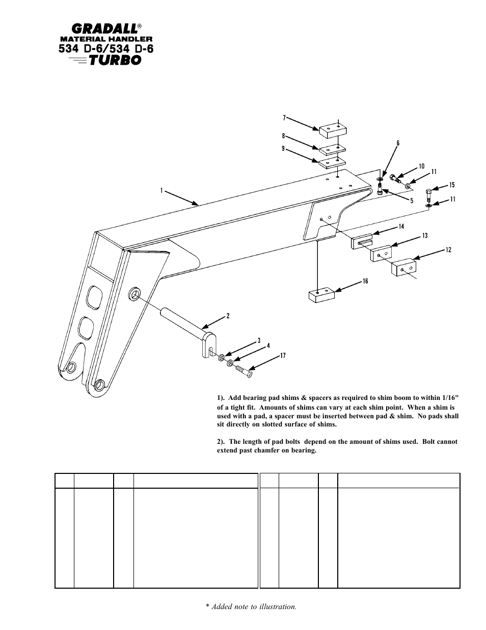 Gradall 534D-6T Parts Manual User Manual | Page 39 / 258