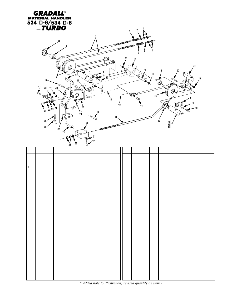 Boom extension & retraction cables | Gradall 534D-6T Parts Manual User Manual | Page 40 / 258