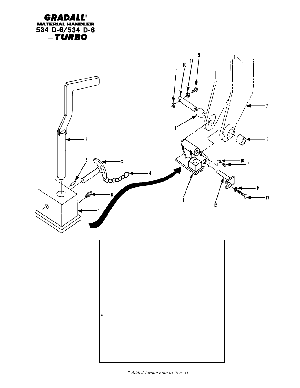 Boom quick switch assembly | Gradall 534D-6T Parts Manual User Manual | Page 41 / 258