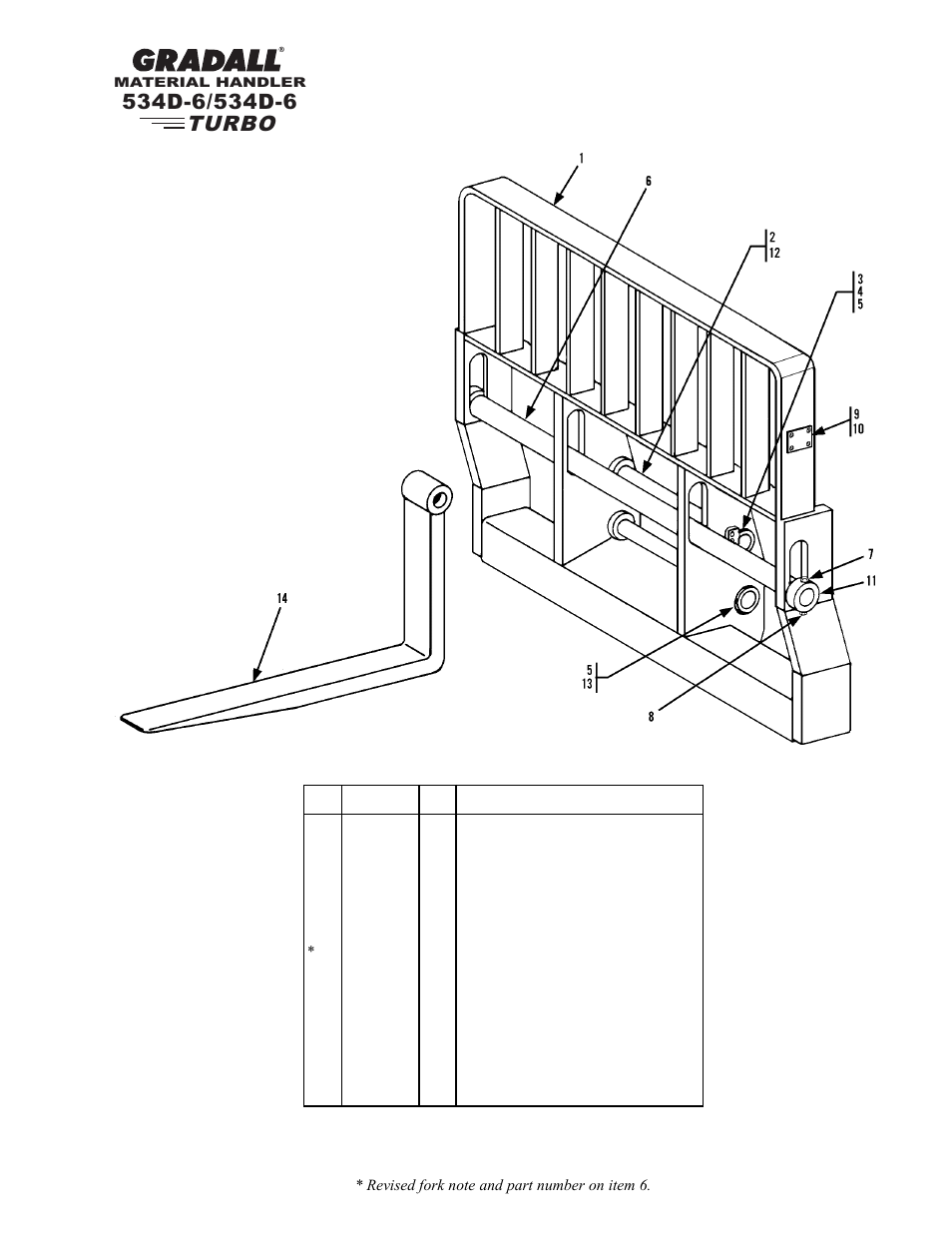 Section 4 attachments, Turbo | Gradall 534D-6T Parts Manual User Manual | Page 43 / 258