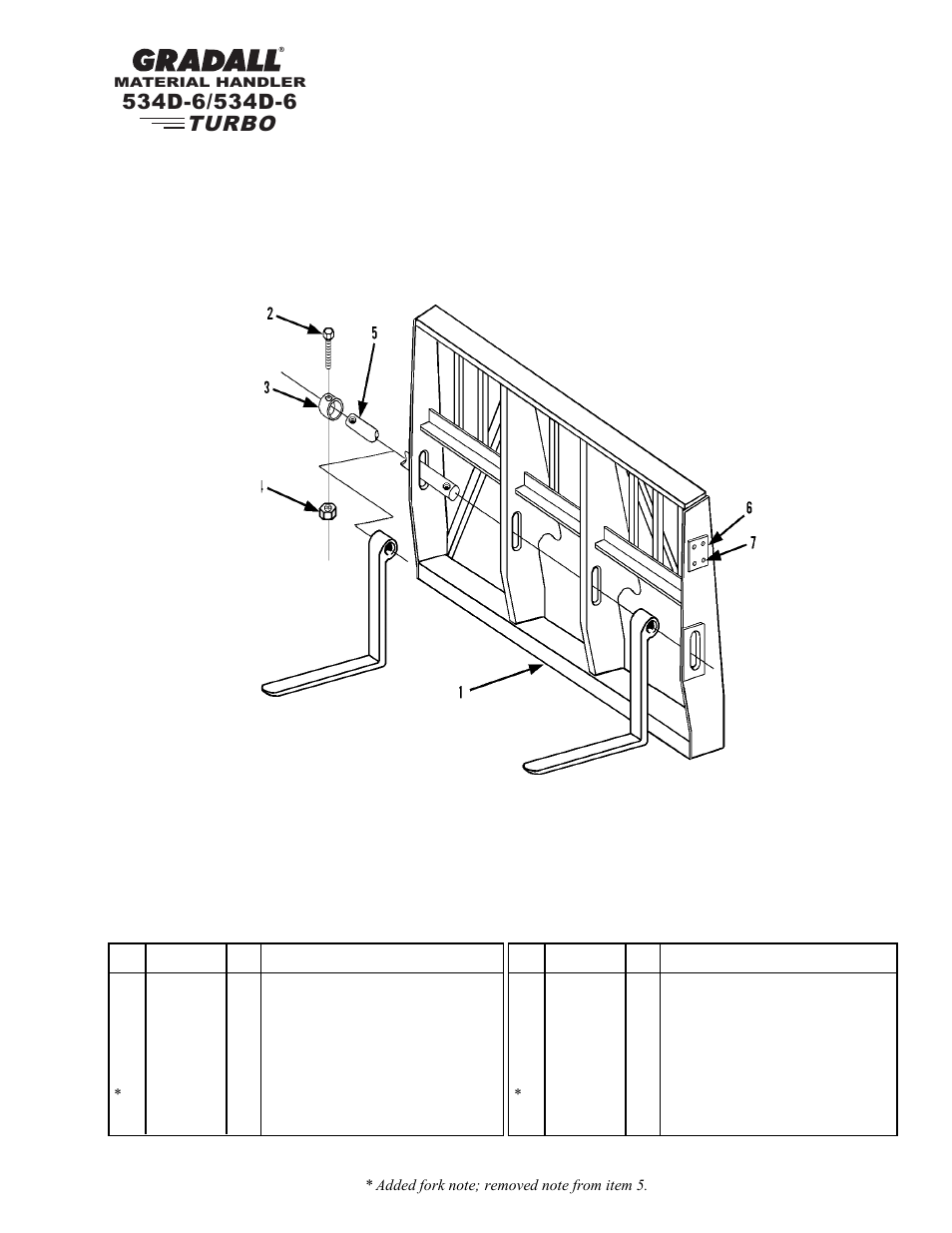 Turbo | Gradall 534D-6T Parts Manual User Manual | Page 44 / 258