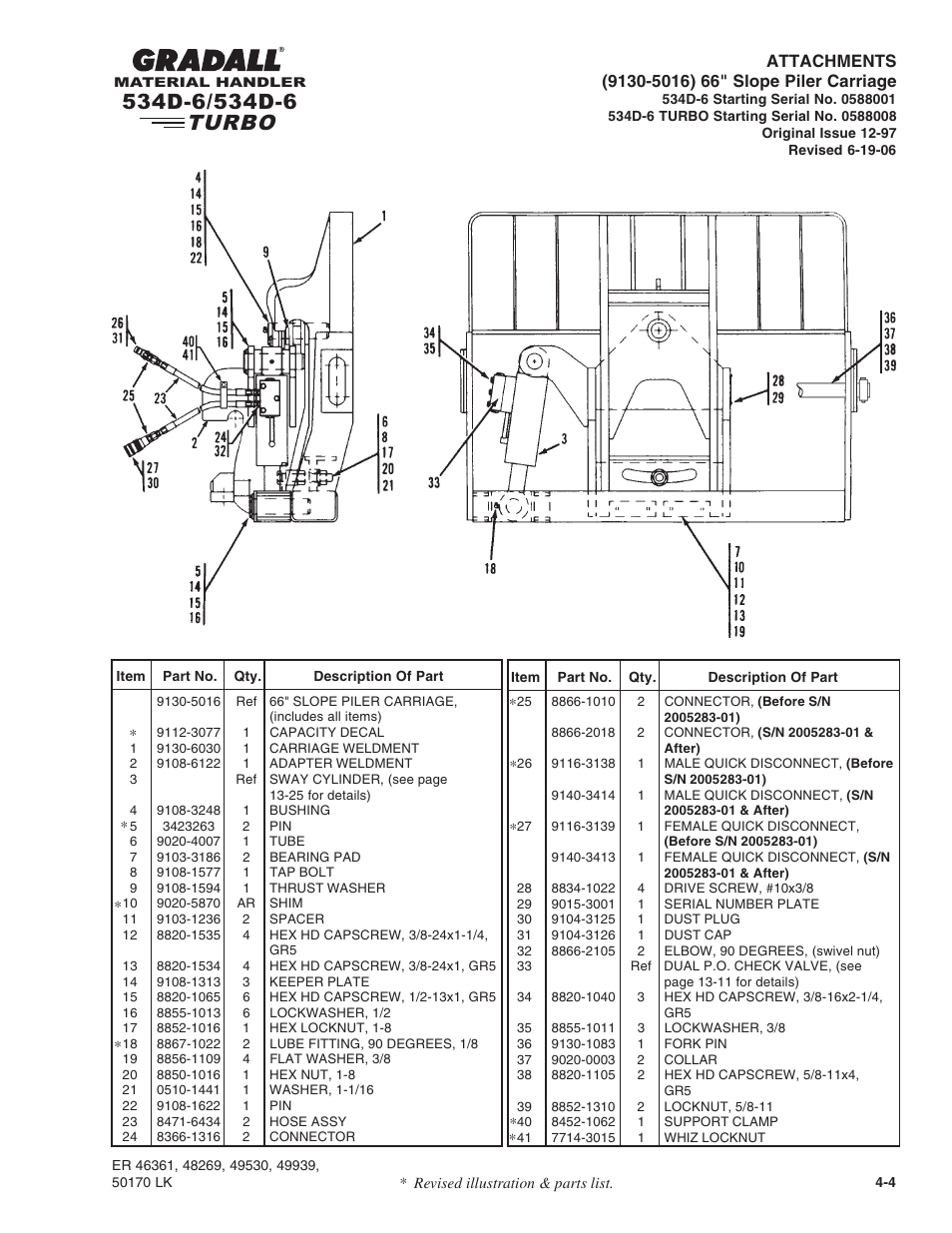 Turbo | Gradall 534D-6T Parts Manual User Manual | Page 46 / 258