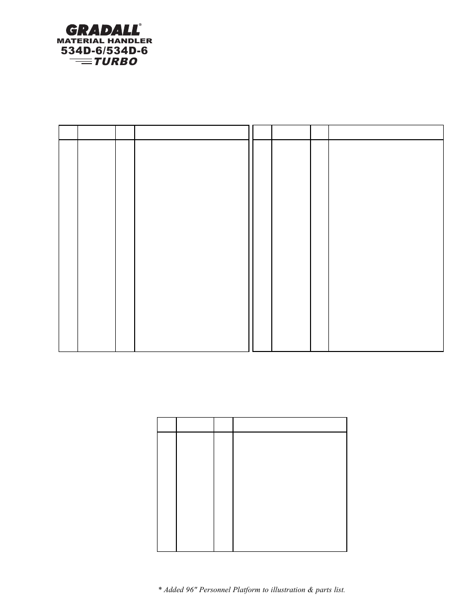 Turbo | Gradall 534D-6T Parts Manual User Manual | Page 51 / 258