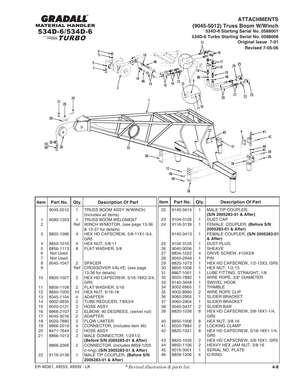 Turbo | Gradall 534D-6T Parts Manual User Manual | Page 52 / 258