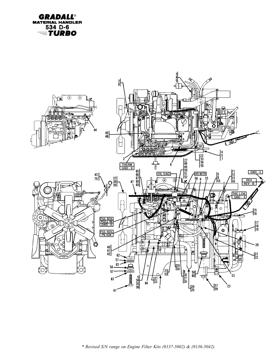 Gradall 534D-6T Parts Manual User Manual | Page 63 / 258