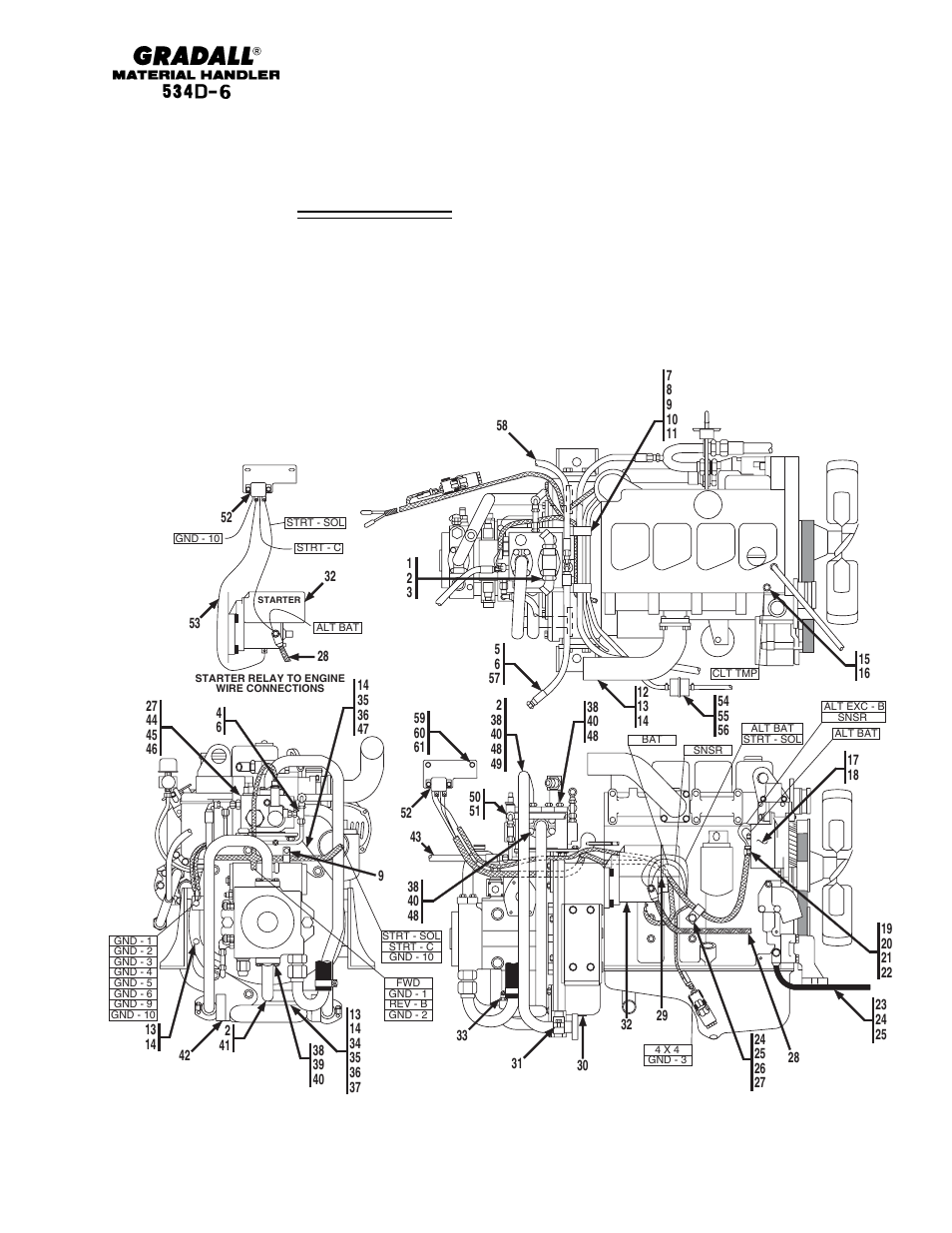 Gradall 534D-6T Parts Manual User Manual | Page 67 / 258