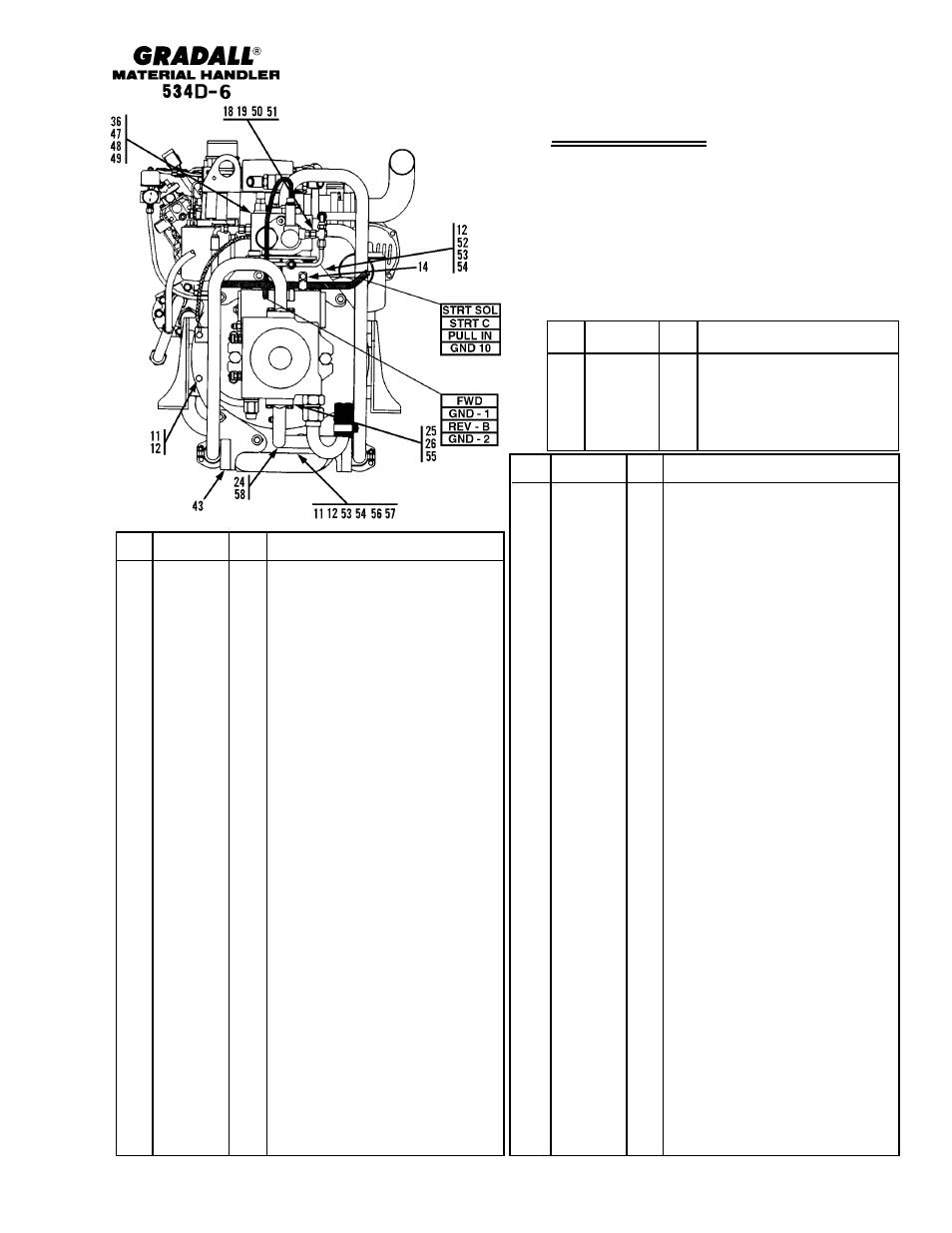 Gradall 534D-6T Parts Manual User Manual | Page 70 / 258