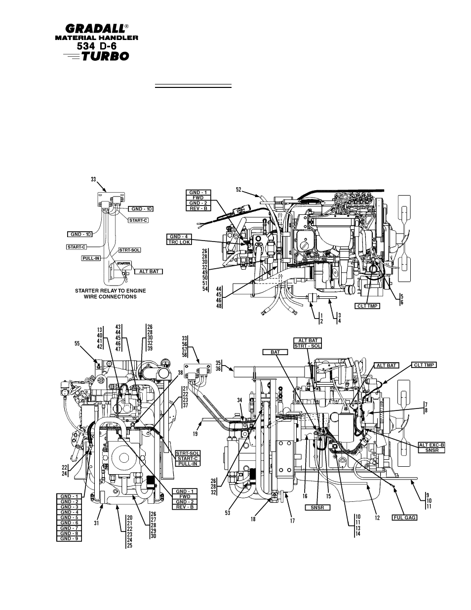 Gradall 534D-6T Parts Manual User Manual | Page 73 / 258