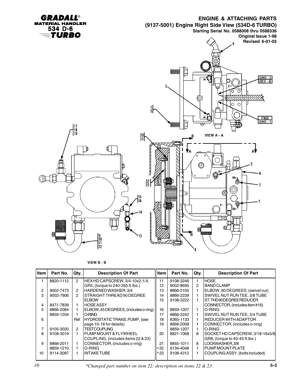 Gradall 534D-6T Parts Manual User Manual | Page 78 / 258