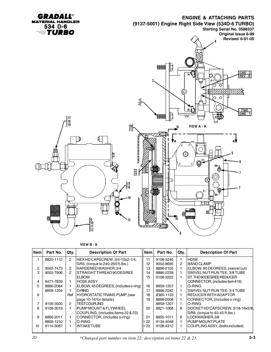 Gradall 534D-6T Parts Manual User Manual | Page 79 / 258