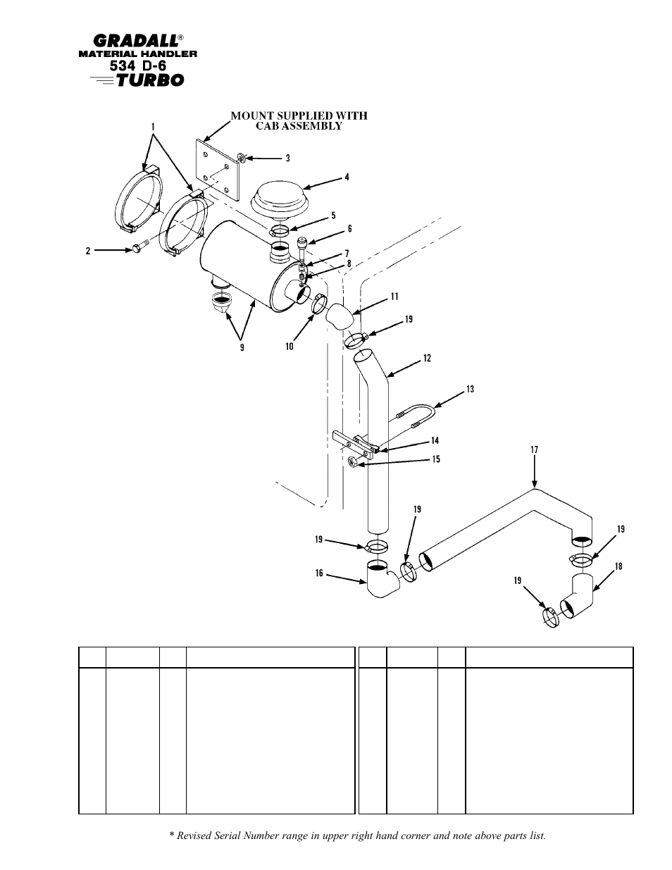 Gradall 534D-6T Parts Manual User Manual | Page 86 / 258