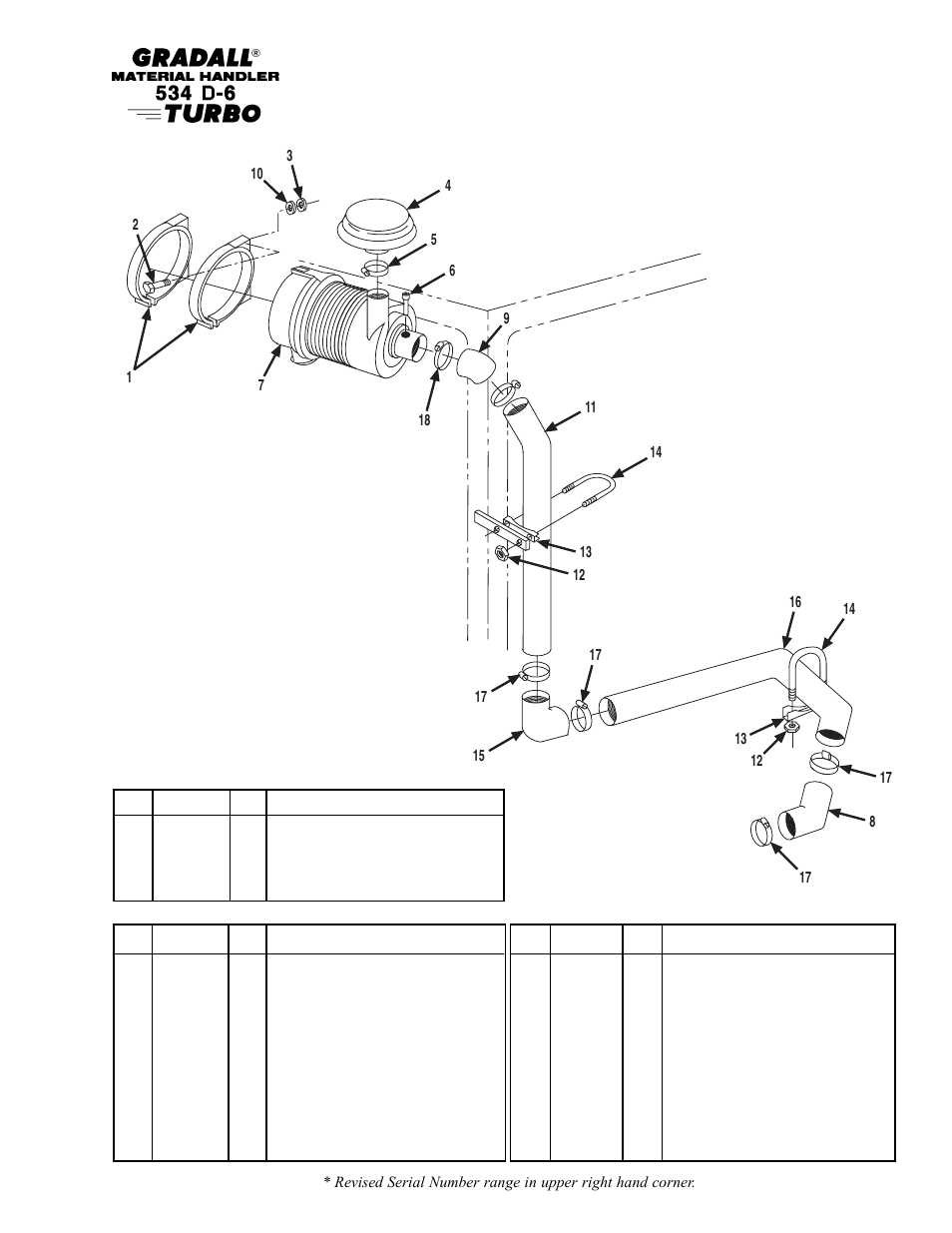 Gradall 534D-6T Parts Manual User Manual | Page 88 / 258